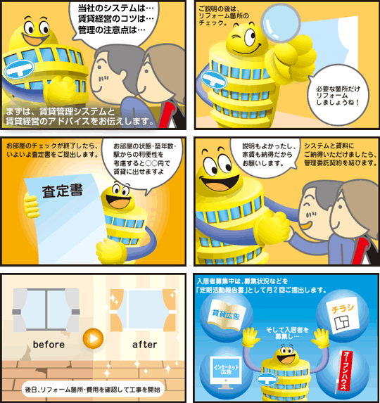 マンガでわかる大家への道